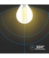 E14 4W LED Tropfenlampe - Filament, P45