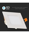 3W 8,4x8,4cm LED Einbaupanel - Ausschnitt: 7,3 x 7,3 cm, Maße: 8,4 x 8,4 cm