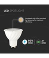 GU10 6W LED-Spot - Samsung LED-Chip