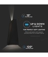 6W LED-Wandleuchte - IP65 Außenbereich, Schwarz, inkl. Leuchtmittel