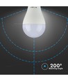 E27 15W LED-Leuchtmittel - A65, Samsung LED-Chip