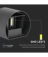 5W LED Wandleuchte - IP65 Außenbereich, rund, schwarz, verstellbarer Abstrahlwinkel, inkl. Leuchtmittel