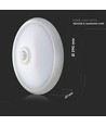 12W LED-Sensorleuchte - IP20 Innenbereich, Samsung LED-Chip, PIR-Sensor, inkl. Leuchtmittel