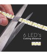 10m 18W/m LED-Streifen RA95 - 24V DC, IP20, Samsung LED-Chips, 240 LEDs pro Meter