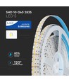 10m 18W/m LED-Streifen RA95 - 24V DC, IP20, Samsung LED-Chips, 240 LEDs pro Meter