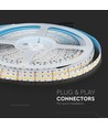 10m 18W/m LED-Streifen RA95 - 24V DC, IP20, Samsung LED-Chips, 240 LEDs pro Meter