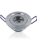 LED Flache Einbaustrahler