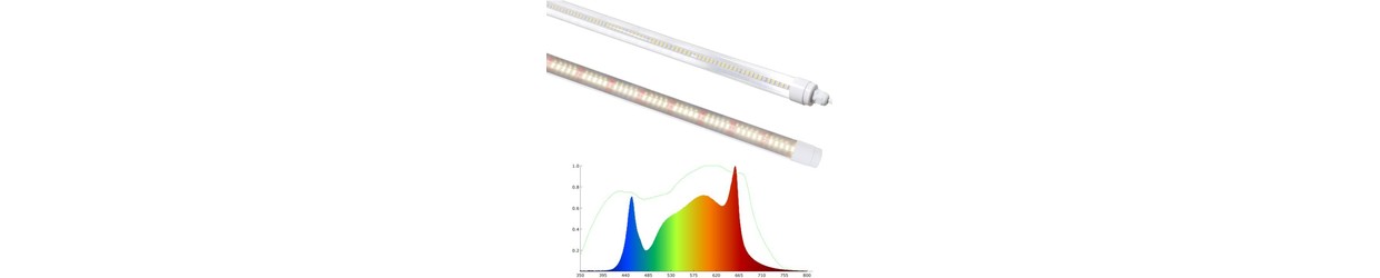 LED Pflanzenlampen