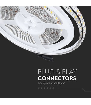 Detailansicht der Installation und des Anschlussbereichs eines flexiblen LED-Bandes.